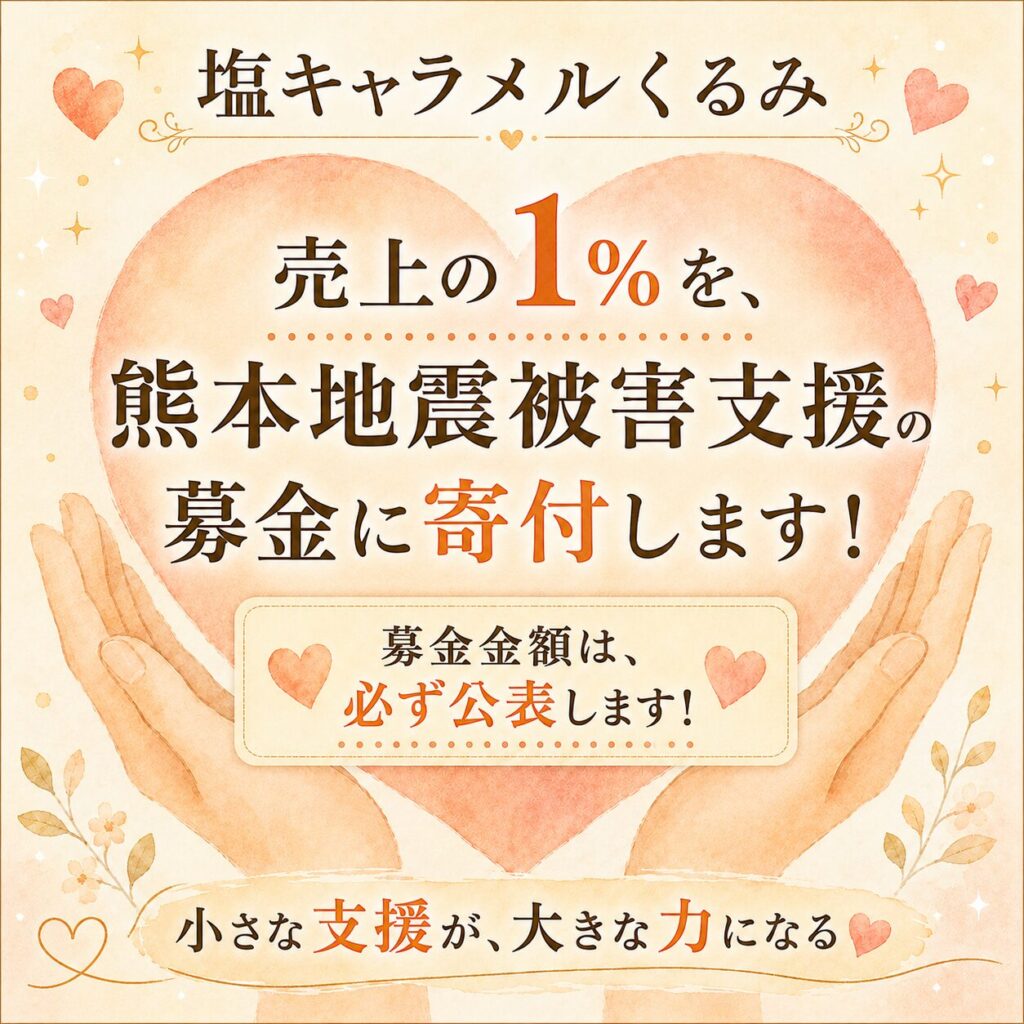 寄付活動について