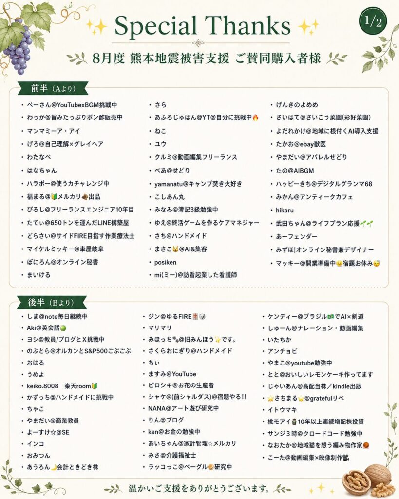 寄付活動の詳細